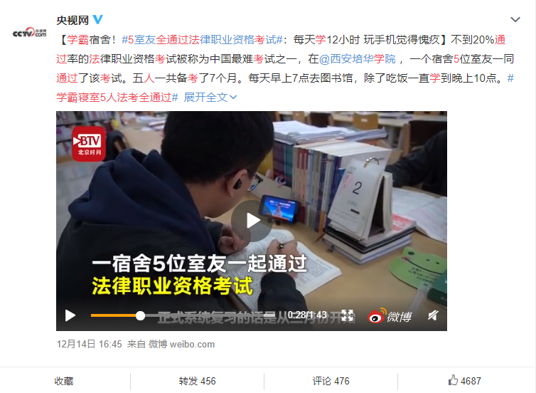 司考通过率大学排名（高考400分）