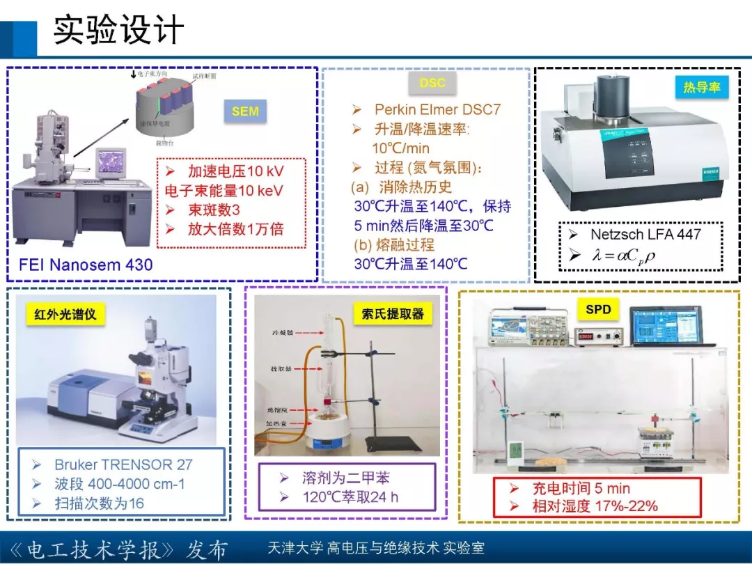 天津大学高宇副教授：核辐射环境下聚合物绝缘材料的研究新成果