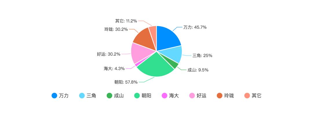 这个“国潮”轮胎品牌，老司机们都推荐，你用过吗？