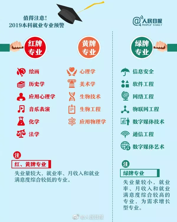 高考400分、司考400分，还有这样的法学生？