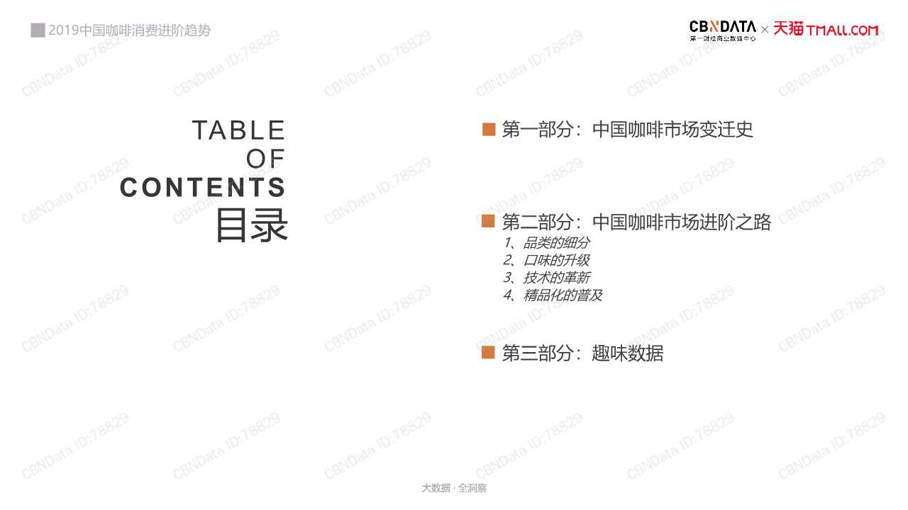 中国咖啡消费趋势深度洞察报告2019