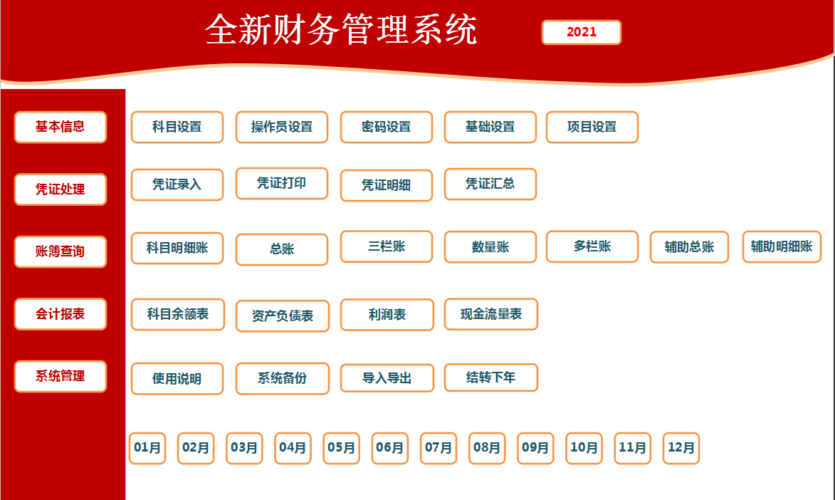 3500买的做账软件，都抵不过这套财务做账系统，真香