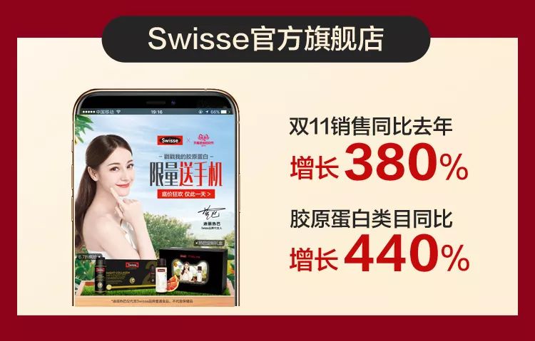 Swisse的进化逻辑：从超级爆品到行业领头羊