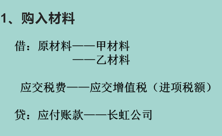 一般纳税人纳税申报资料大全（流程+账务处理+分录）！太实用了