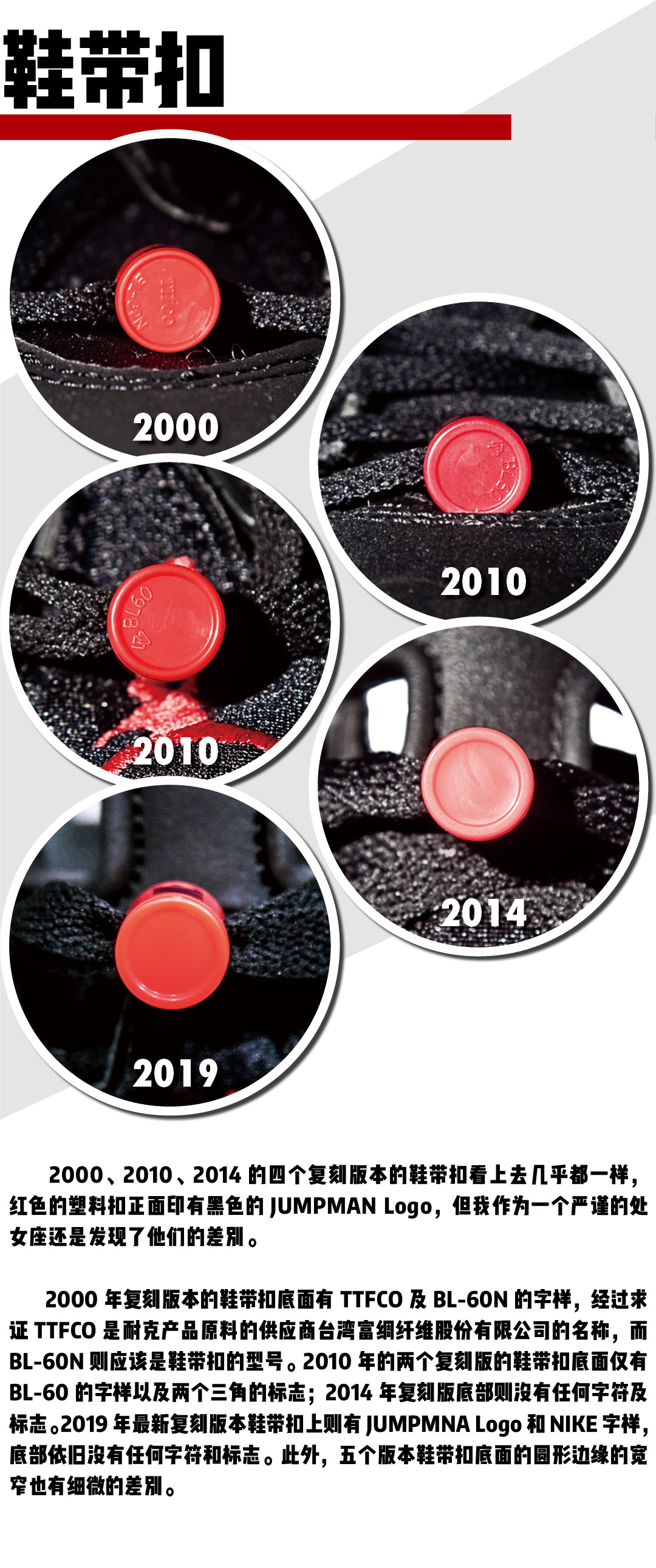 买了五双Air Jordan 6黑红每一双都不一样？——AJ6历次复刻对比