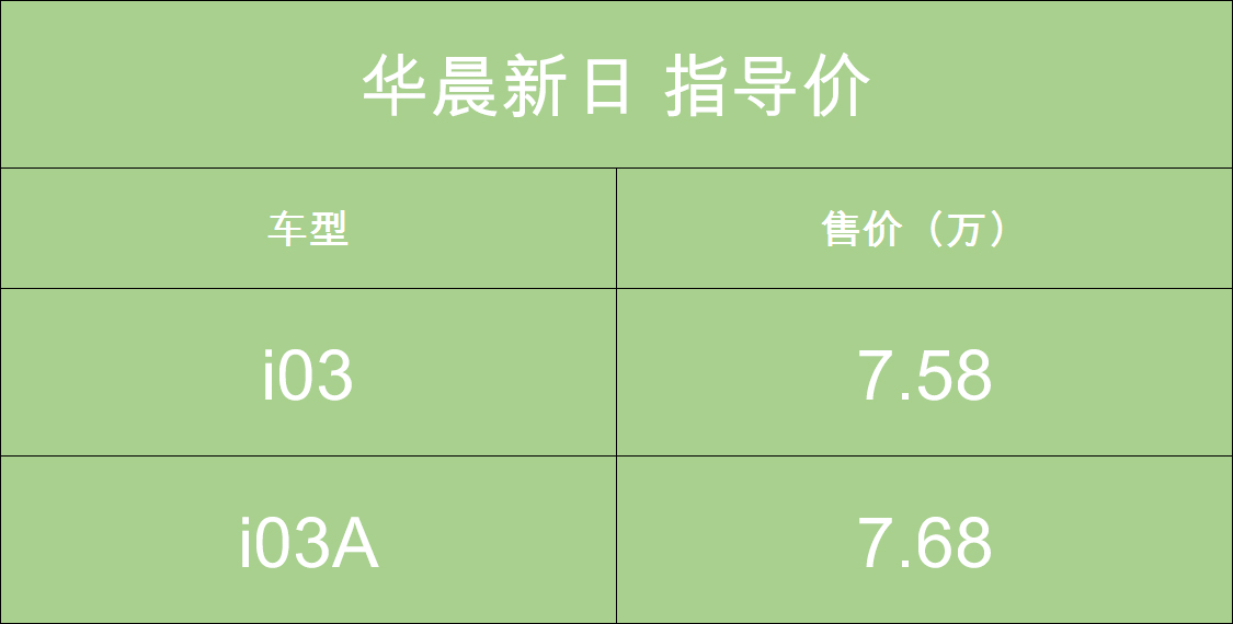 新日电动车价格一览表(nedc续航里程410km)