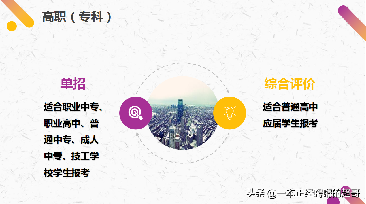 几张图让你迅速了解什么是高职（专科）单招与综合评价