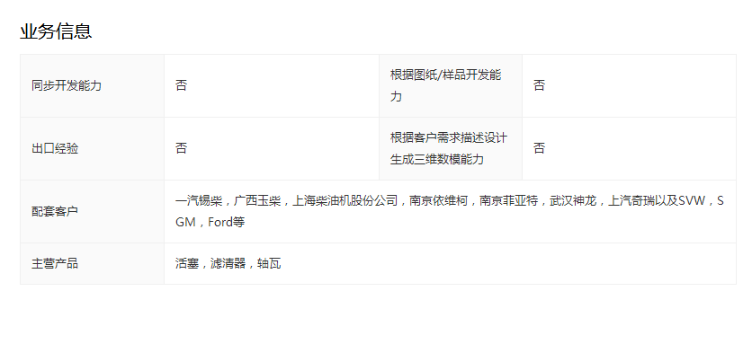 发动机零部件的哪些品牌才是主机厂配套？不要再被“忽悠”了