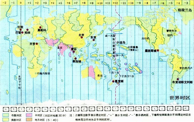 中国施行“夏令时”，每年省电相当于3个三峡，为何仅6年就取消？