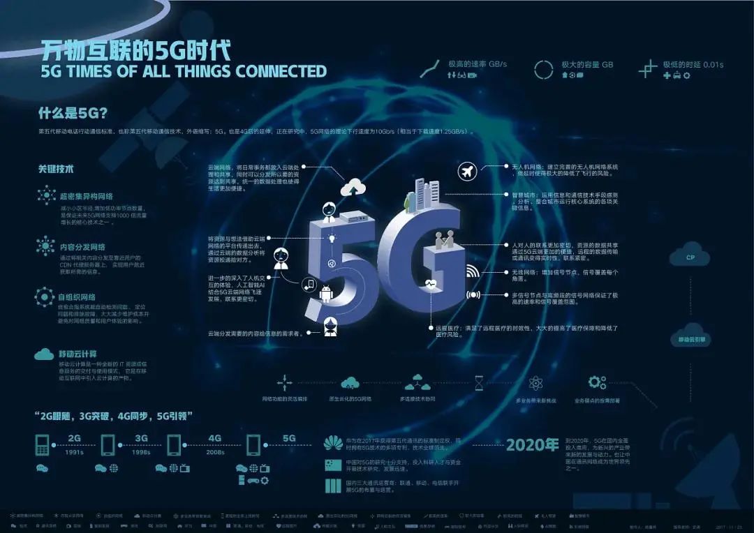 元宇宙X主题乐园，沉浸式体验更进一步