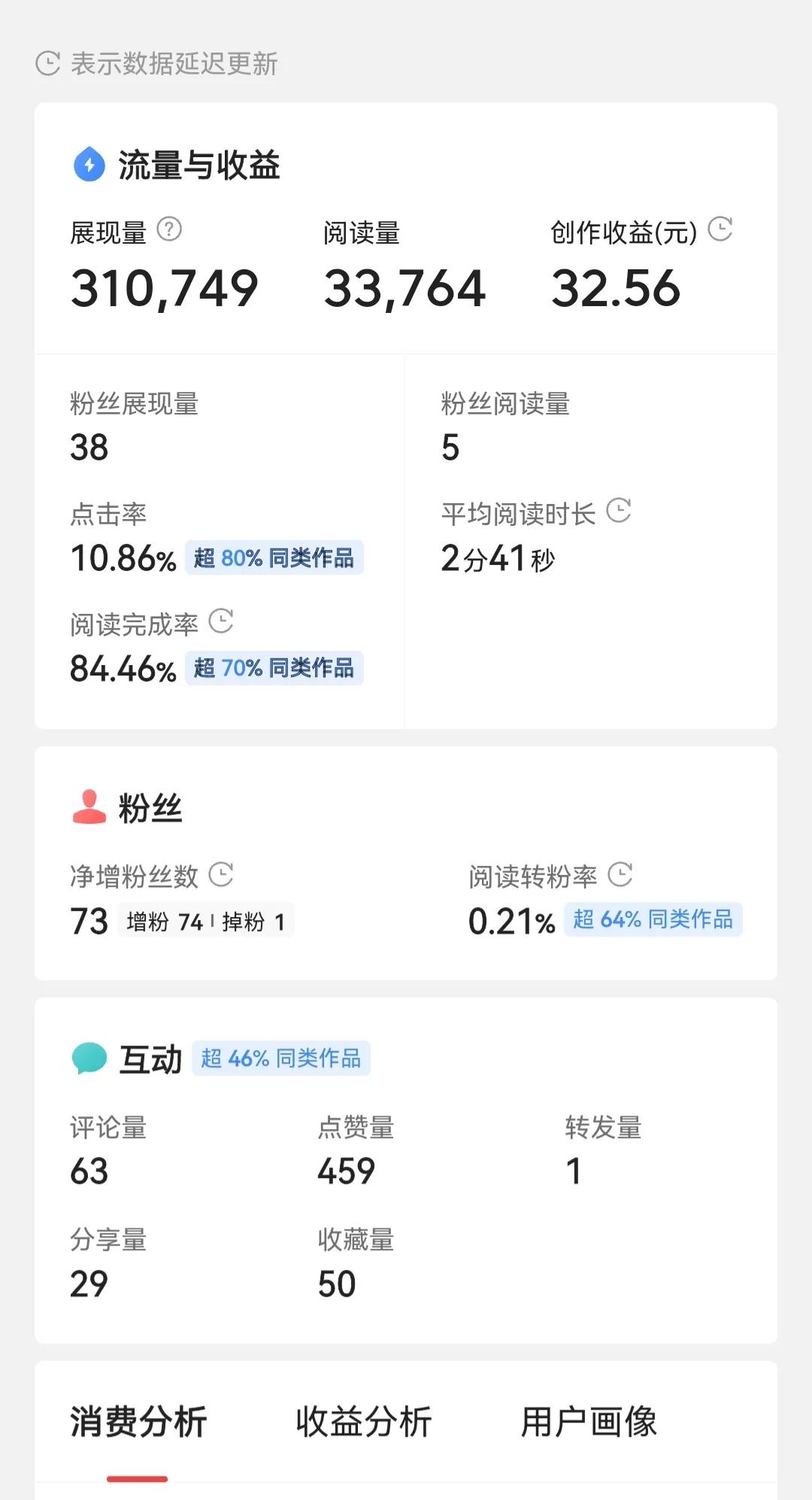 入驻今日头条两个月，新手自媒体写文章赚钱这事，远比你想象的难