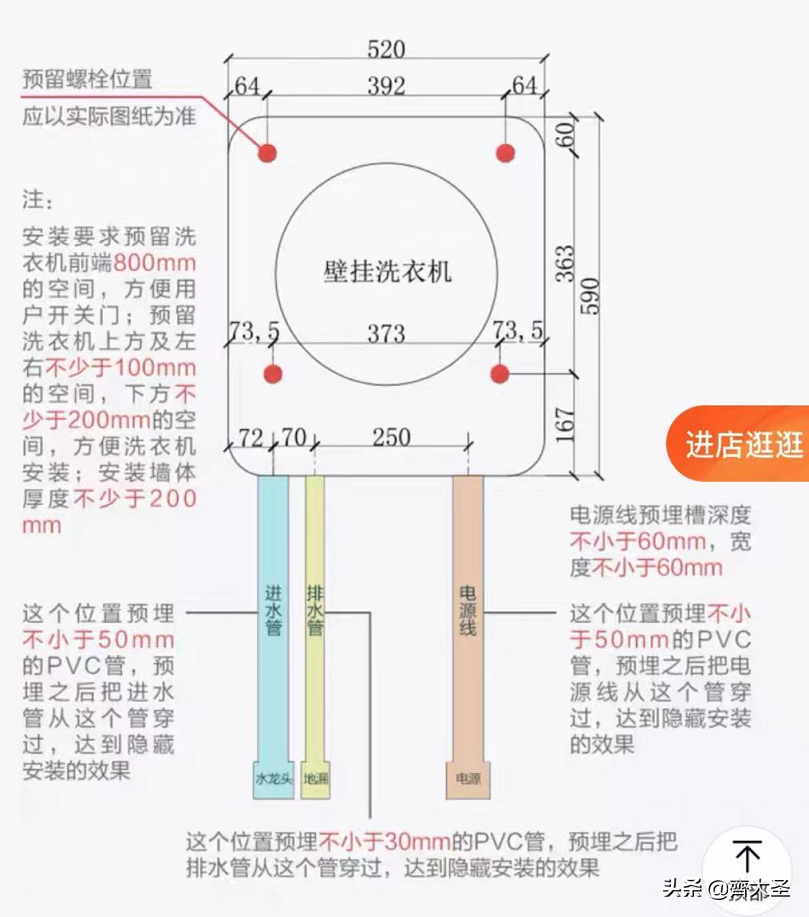 装修时，这4个地方不要忘了预埋PVC管