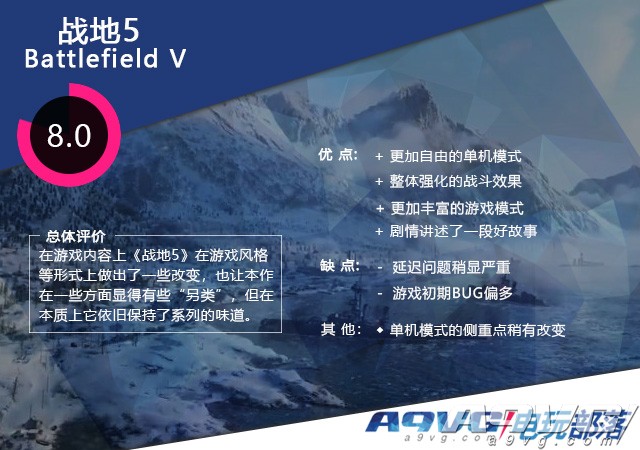 《战地5》评测：味道稍有不同 本质依旧如初