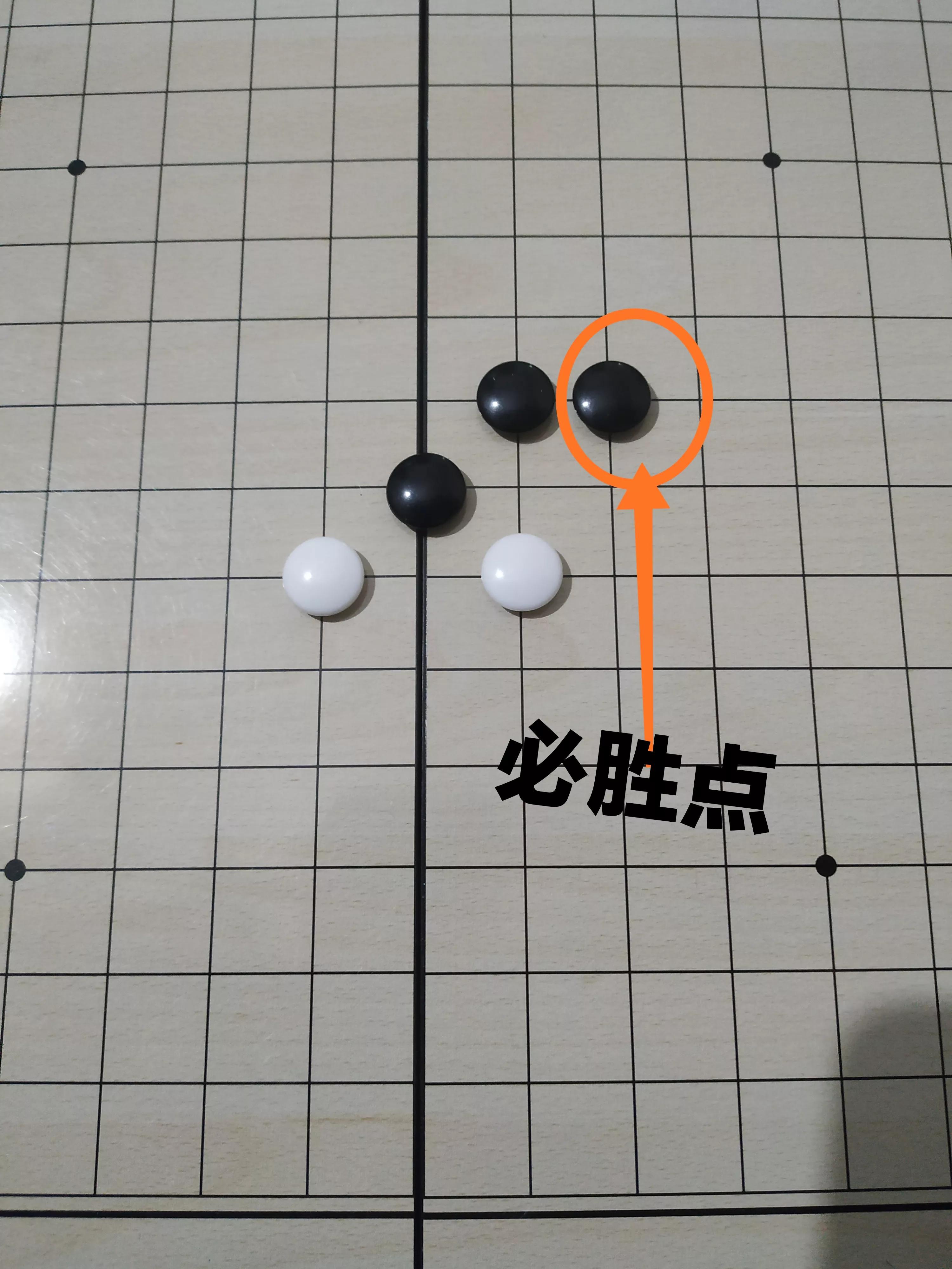 五子棋蒲月開局兩個必勝點一個必敗點