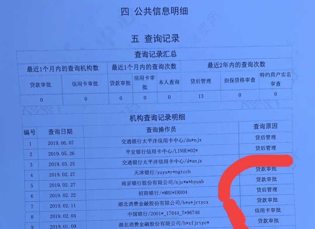 如何才能贷款？｜怎么保护好自己的贷款资格