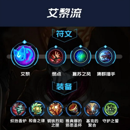 英雄联盟手游：璐璐如何进阶？黑丝美女主播一招制胜