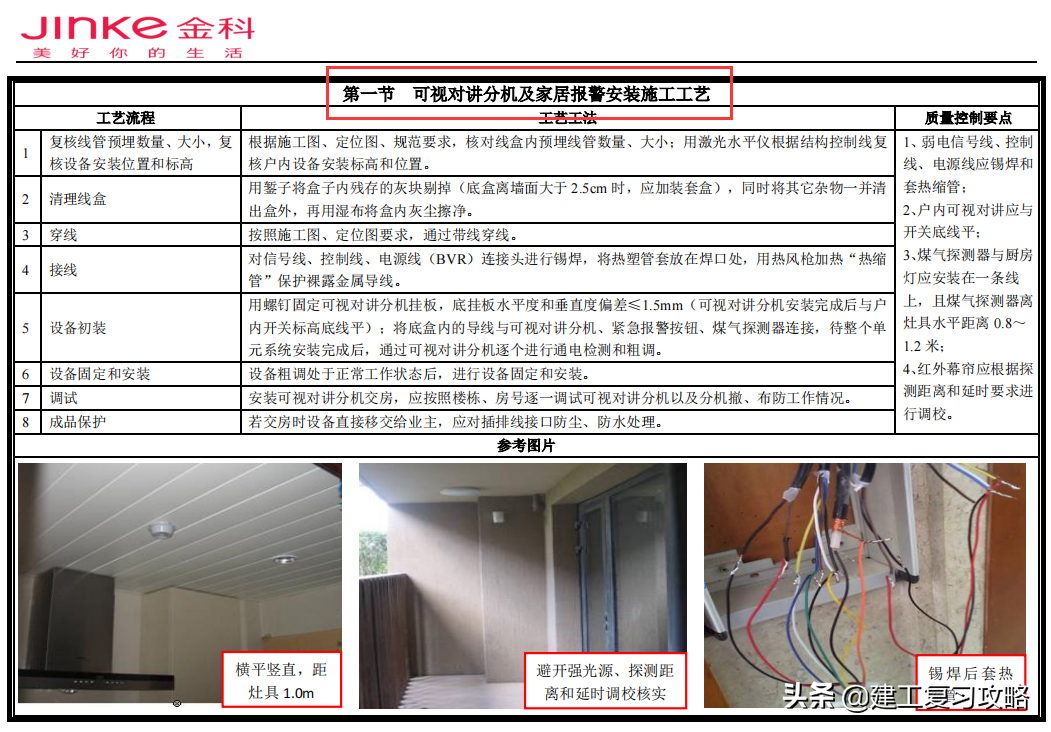 工程标准需管控！398页建筑工程质量标准管控要点，附大量实例图