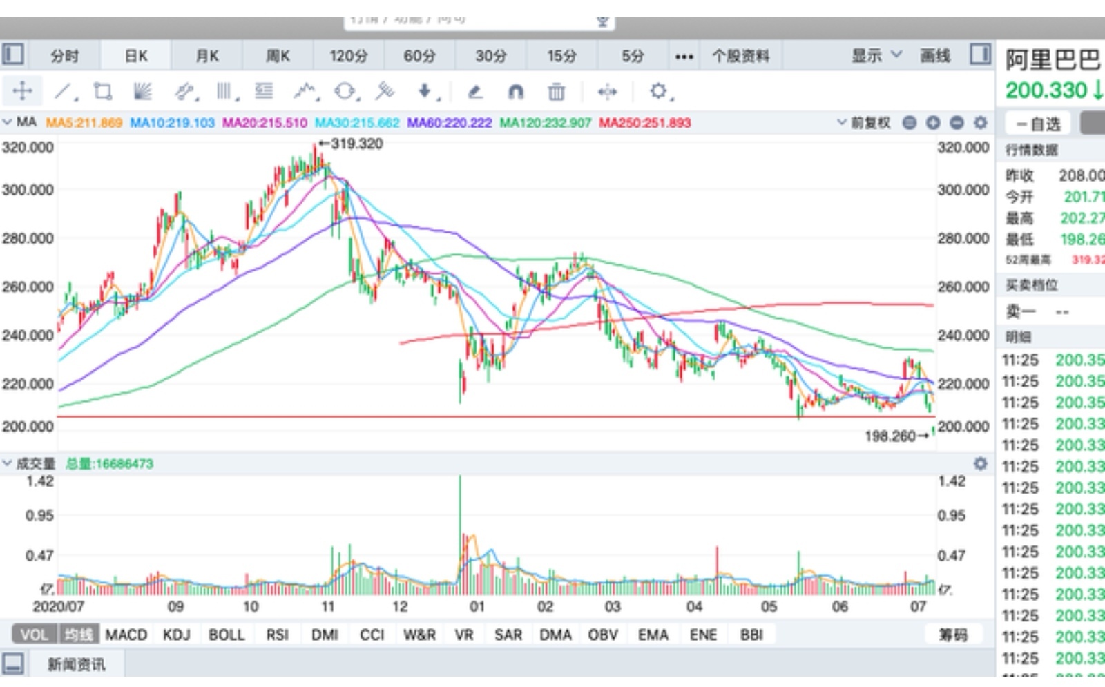 超级汇川，粉饰外表却难以解决本质问题