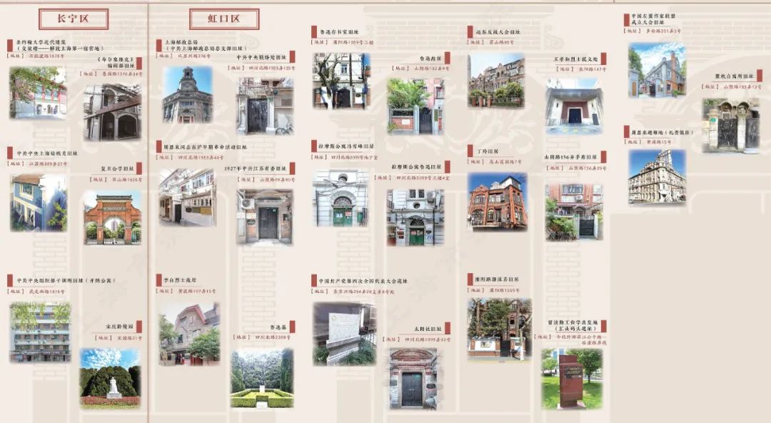 上海红色文化地图（2021版）发布！6条红色线路等你打卡