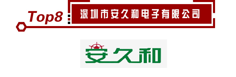 2020年指纹锁十大品牌评选活动圆满落幕《榜单公布》