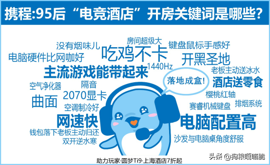 从30块包夜到300元开房，郑州电竞酒店热度全国第二