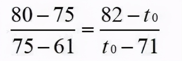 明年高考交白卷也有60分！一文带你看懂新高考成绩计算方法