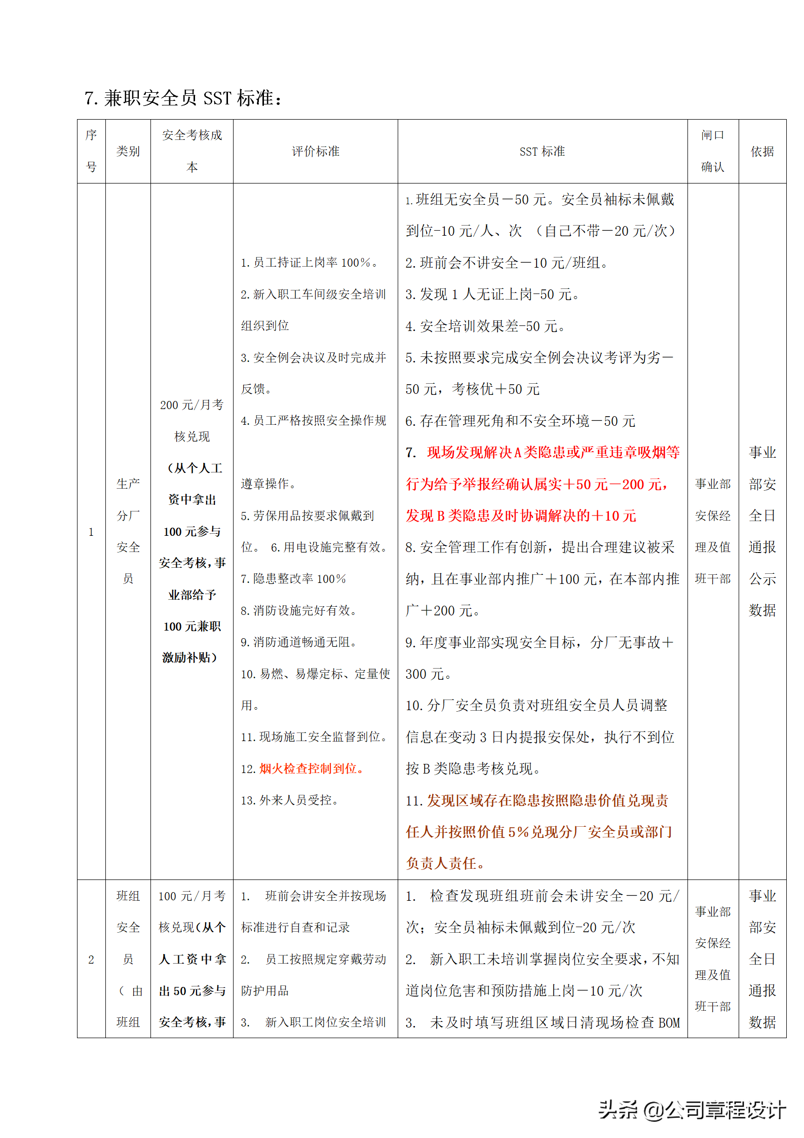 安全员岗位培训手册（建议收藏）