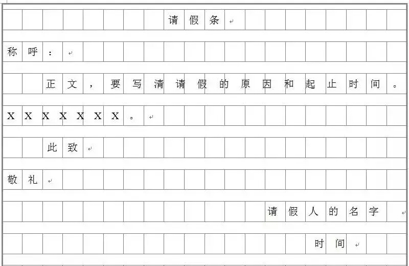 便条、书信、读后感、建议书、表扬稿等应用文体格式及技巧大全