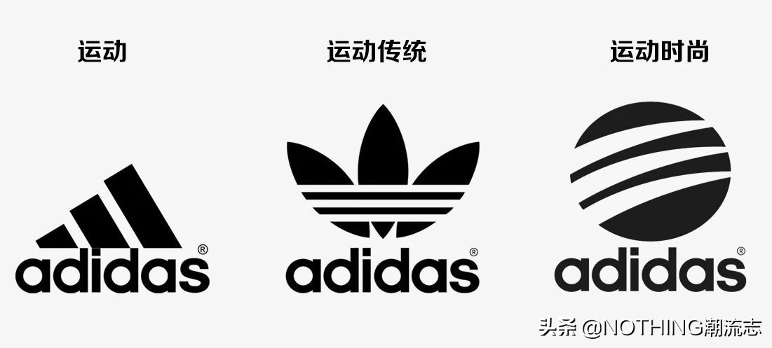 阿迪达斯三叶草系列（Adidas全系列鞋型大汇总）