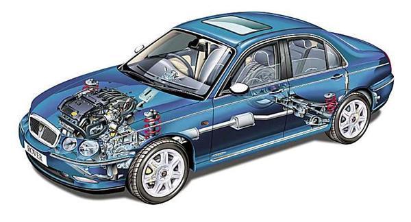 宝马5系底盘+野马V8发动机！这台“荣威”要上市 完胜“大后超”