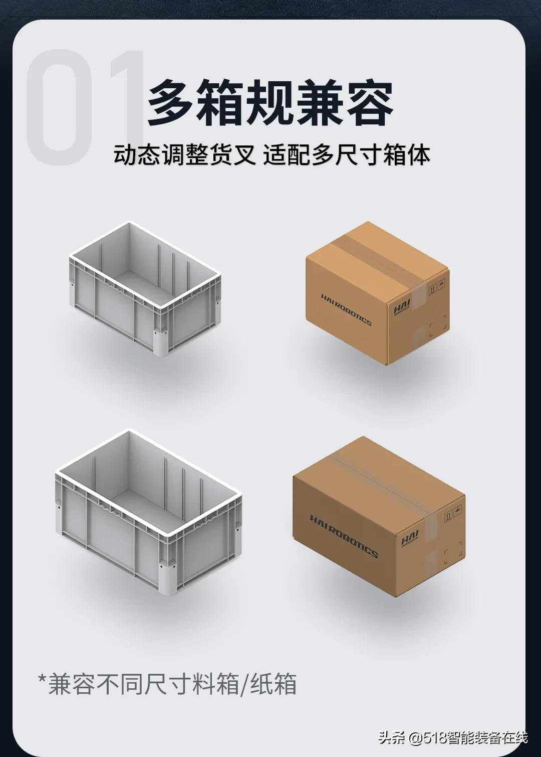 新品｜分寸尽在把握 ，HAIPICK® A42-FW动态调宽箱式机器人重磅发布