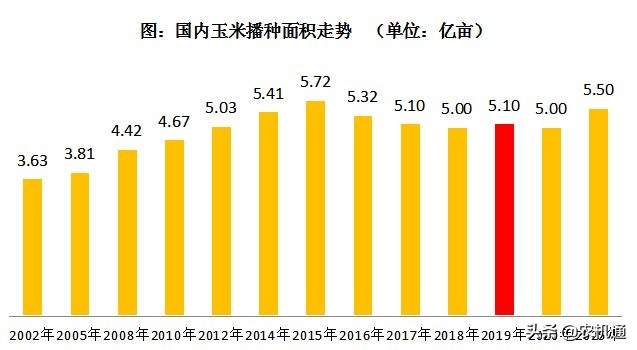 山地玉米收獲機風(fēng)頭正盛，山地戰(zhàn)神、山地霸王、山地勇士你選哪個