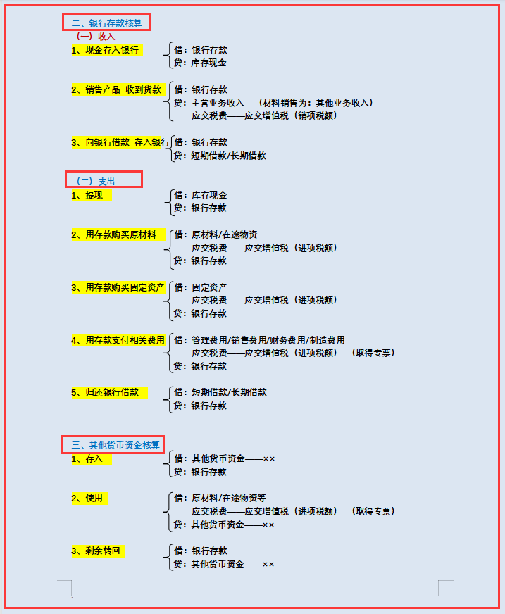 会计练习宝典——会计分录例题练习，零基础也能上岸了