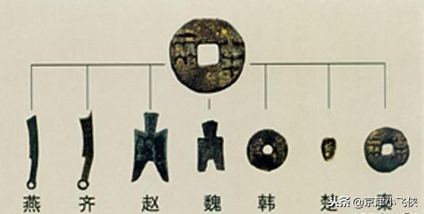 秦始皇的五个统一：统一文字、货币、度量衡，还有两个统一是啥？