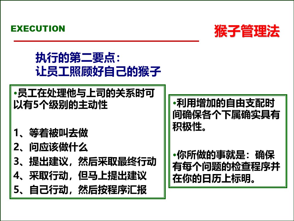119页完整版,2020年总经理营销总监执行力提升课程PPT推荐收藏