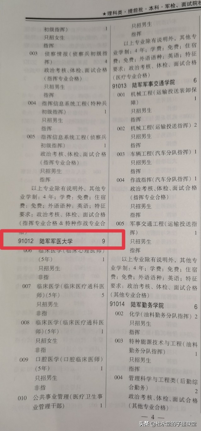 中國陸軍大學陸軍軍醫大學