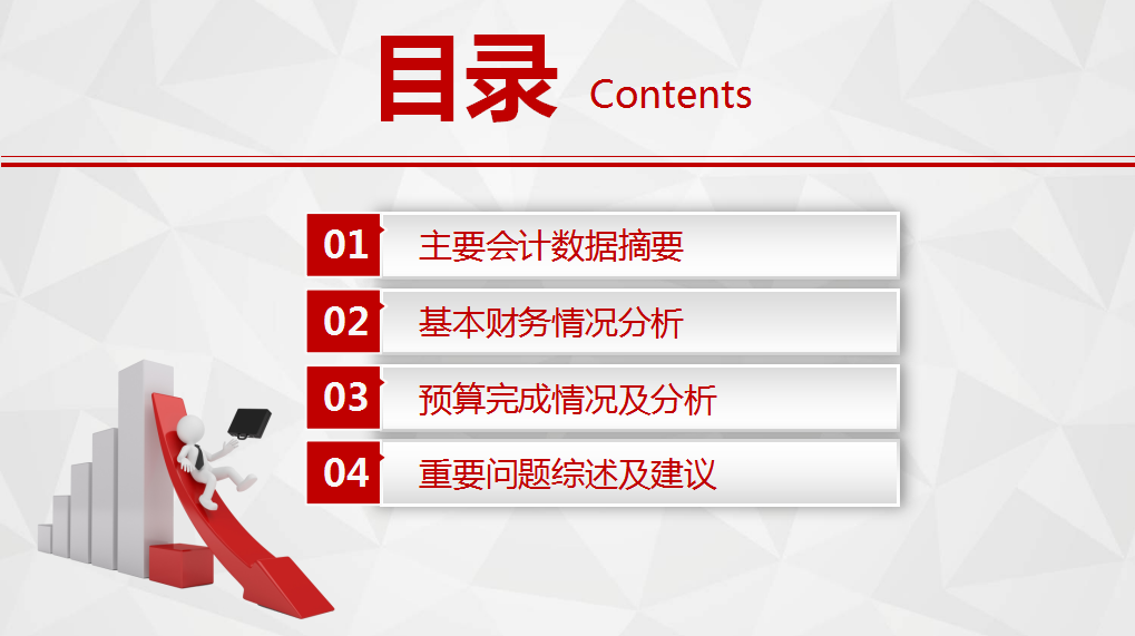 财务报告做的丑怎么办？套用这50套精美PPT模板，附详细教程