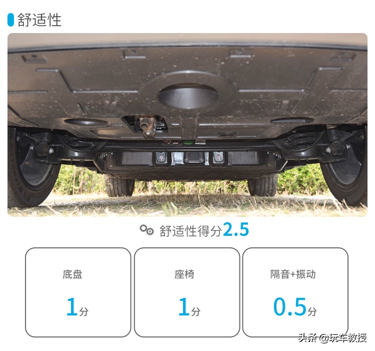 这款20多万的威马EX6，科技感很强实力真心不错