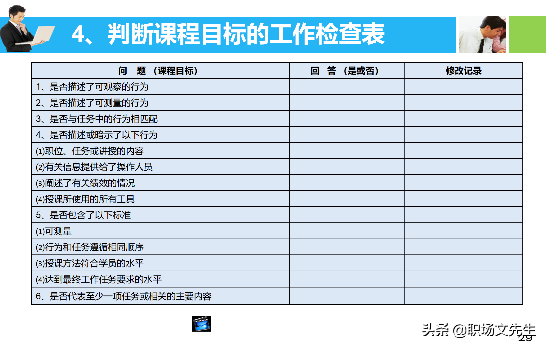 培训师应具备培训课程的设计与讲授技能，55页培训课程开发与设计