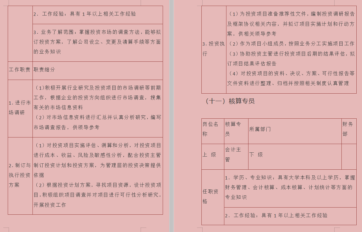 最新精简版会计工作各岗位工作职责一览表，财务人员可收藏备用
