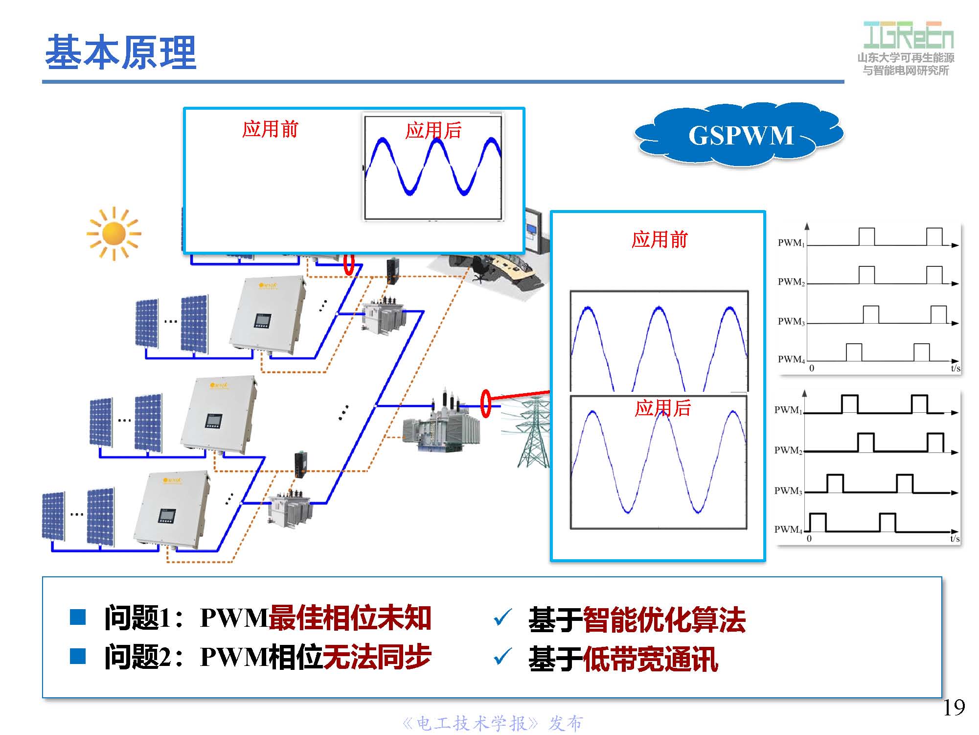 山东大学高峰教授：分布式并网变换器的脉宽调制协调控制