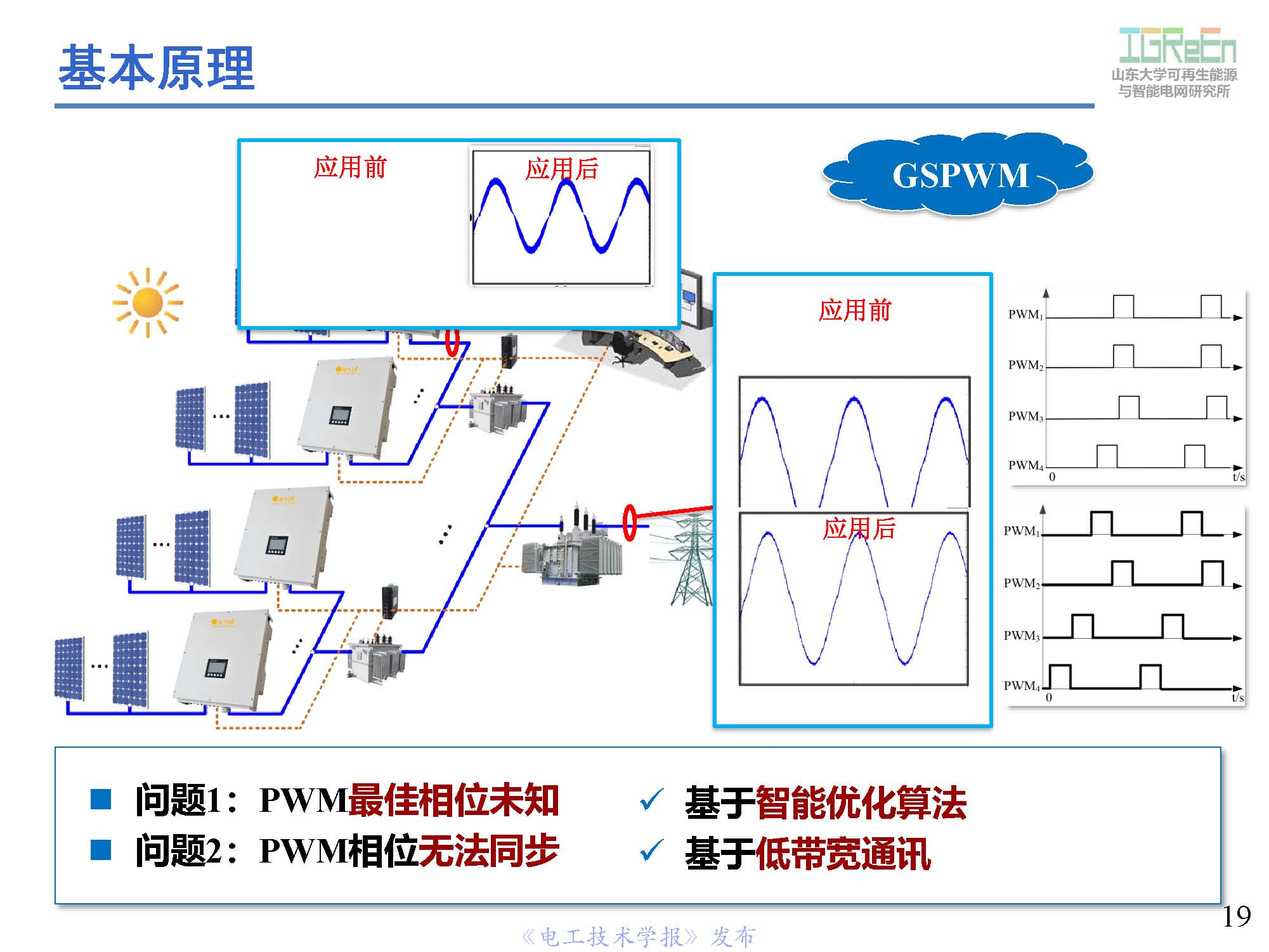 山东大学高峰教授：分布式并网变换器的脉宽调制协调控制