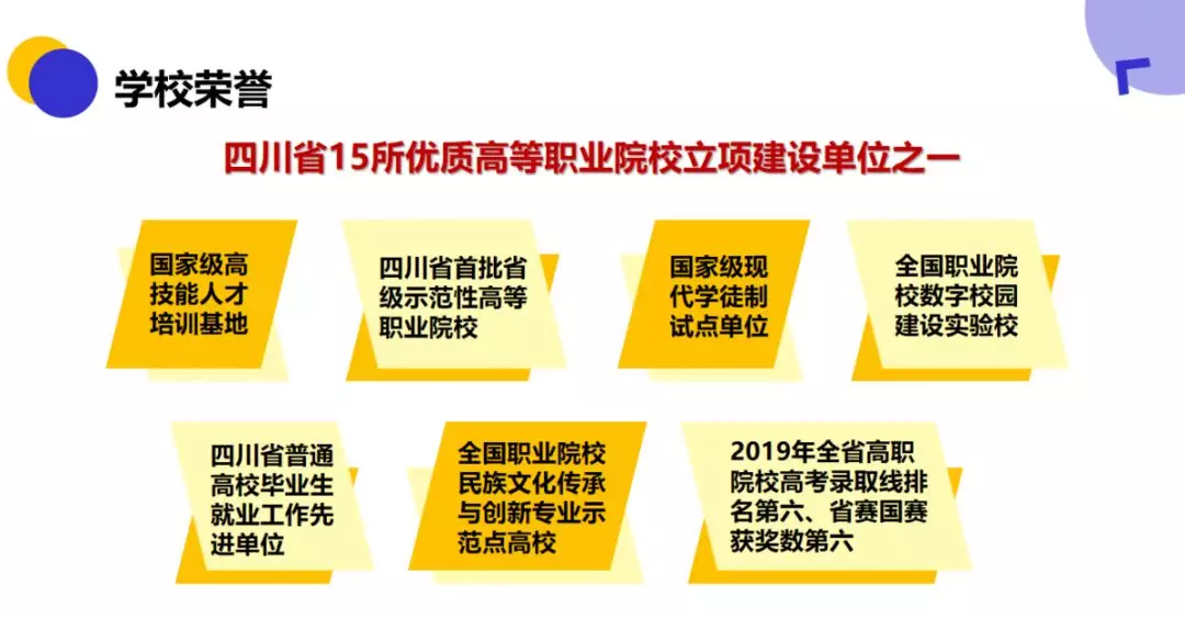 省级示范名人辈出，出国就业机会多！泸州市属高校实力与颜值并存