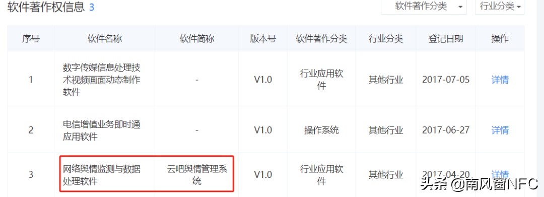 删帖，一门生意的死亡