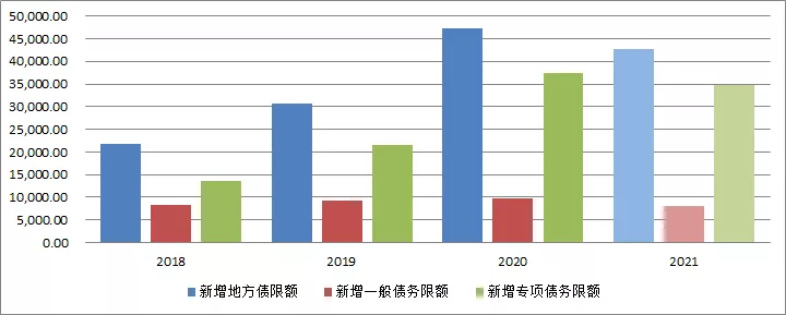 “花呗”“借呗”名称将仅用于蚂蚁自有产品；深圳重罚大数据杀熟