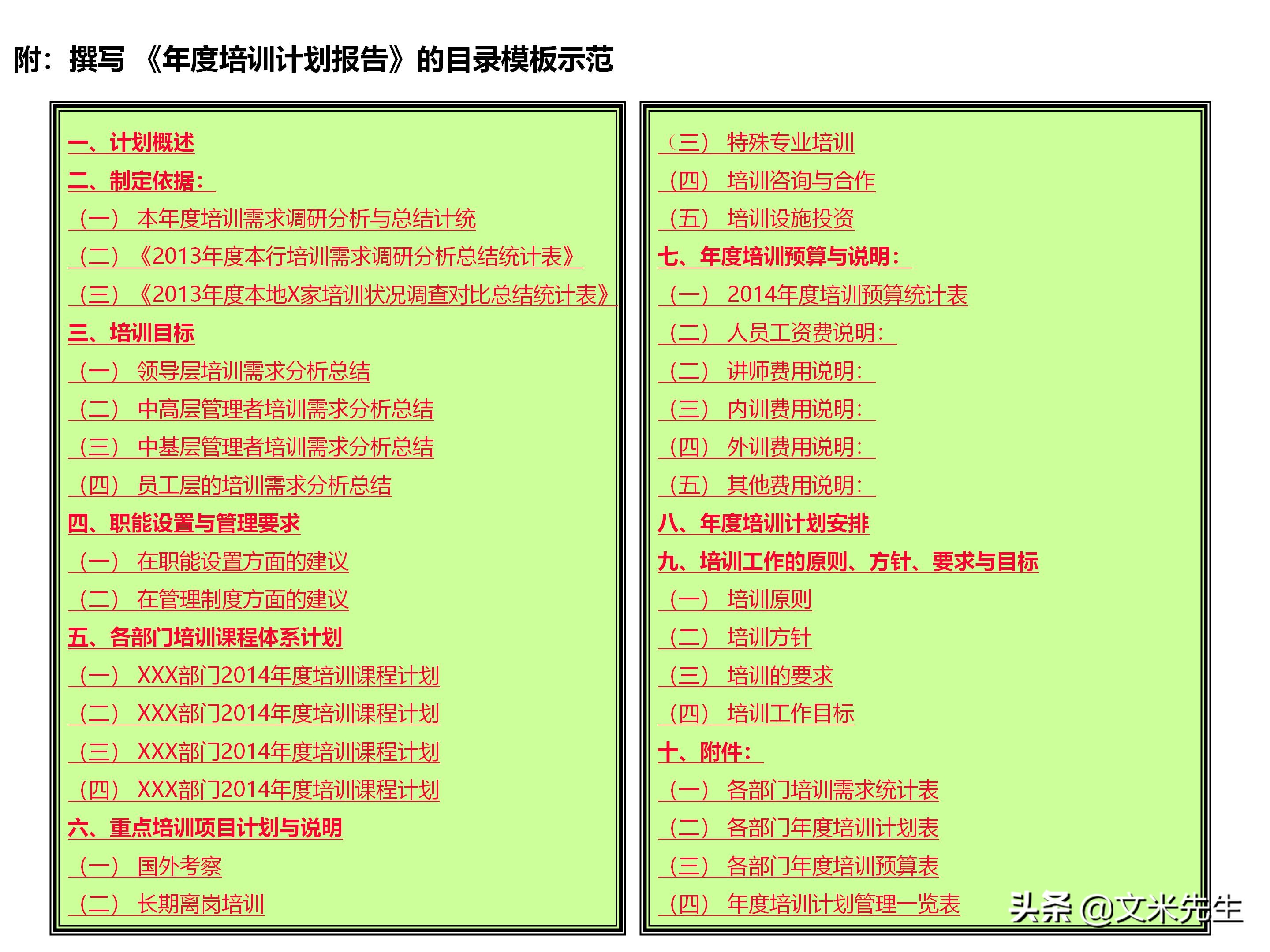 员工培训体系如何搭建？151页企业培训体系建立、管理和实施分享