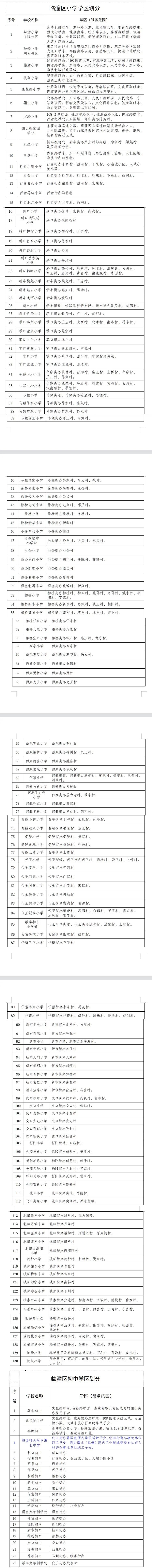 2021年西安市义务教育招生入学学区划分（完整版）