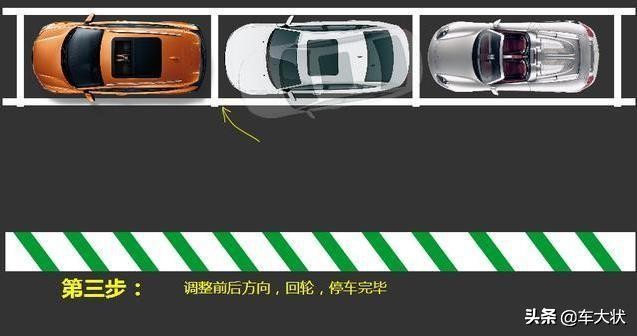 距离太窄的侧方位停车，4种情况图解说明，从此停车不是问题！