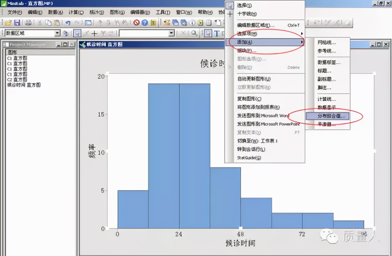 超级详细的直方图应用步骤及分析，一篇搞定直方图