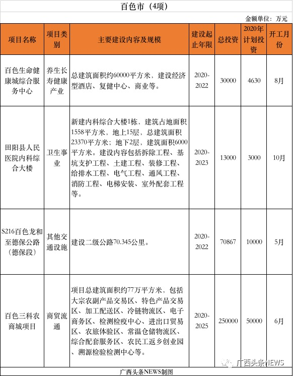 浦北招聘网（超万亿）